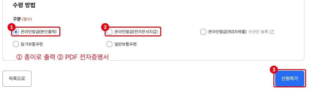 수령 방법입니다. ①종이로 낼 때 온라인발급(본인출력), ②PDF 전자증명서는 전자문서지갑, ③신청하기.