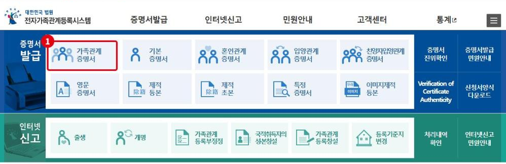 전자가족관계등록시스템 첫 화면입니다. ①가족관계증명서를 누릅니다.