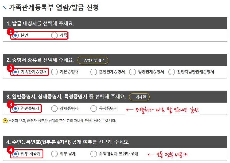 발급 신청 화면 위쪽입니다. ①발급 대상자, ②증명서 종류, ③일반·상세·특정, ④주민등록번호 공개 여부.