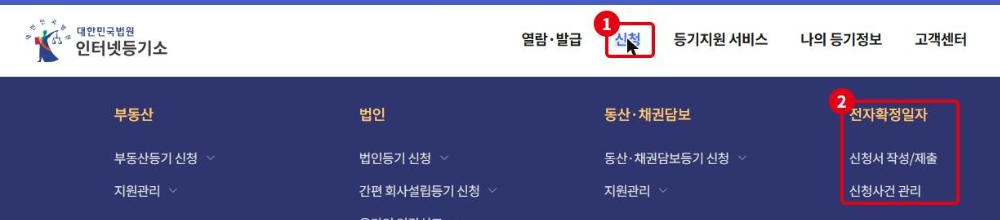 인터넷등기소 신청 메뉴입니다. ①상단 신청 메뉴, ②전자확정일자의 신청서 작성/제출입니다.