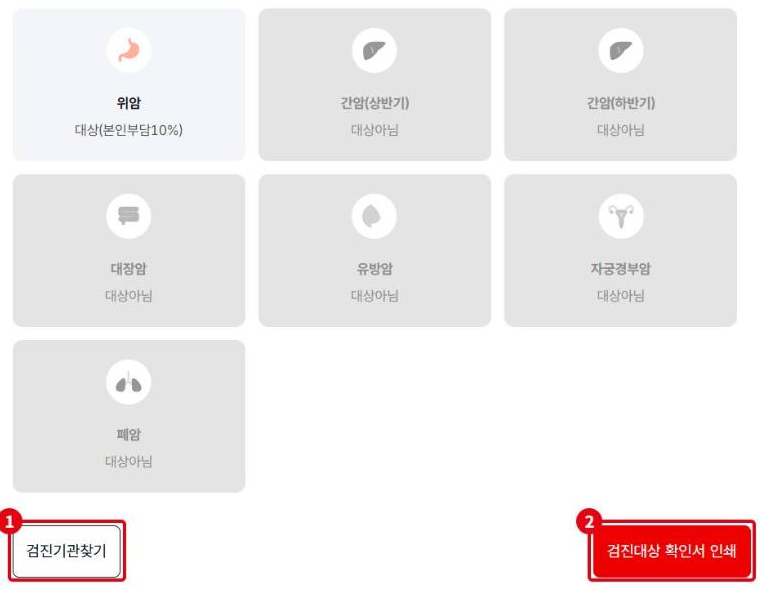 조회 결과 아래 버튼입니다. ①검진기관찾기, ②검진대상 확인서 인쇄입니다.