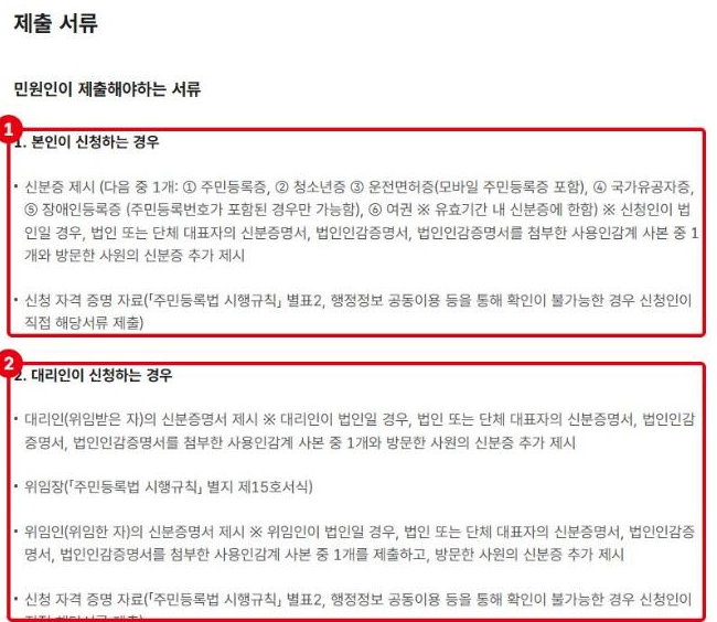 정부24 제출 서류 안내입니다. ①본인이 신청하는 경우 신분증과 신청 자격 증명 자료, ②대리인이 신청하는 경우 위임장과 양쪽 신분증입니다.