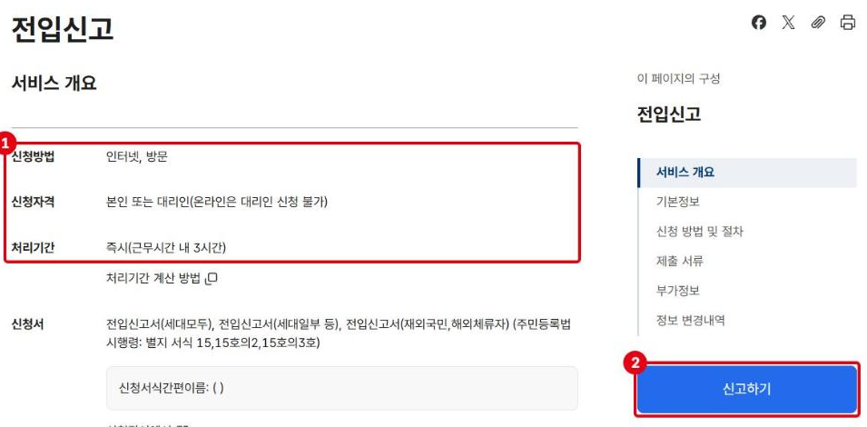 정부24 전입신고 안내 화면입니다. ①신청방법·신청자격(온라인은 대리인 불가)·처리기간, ②신고하기 버튼입니다.