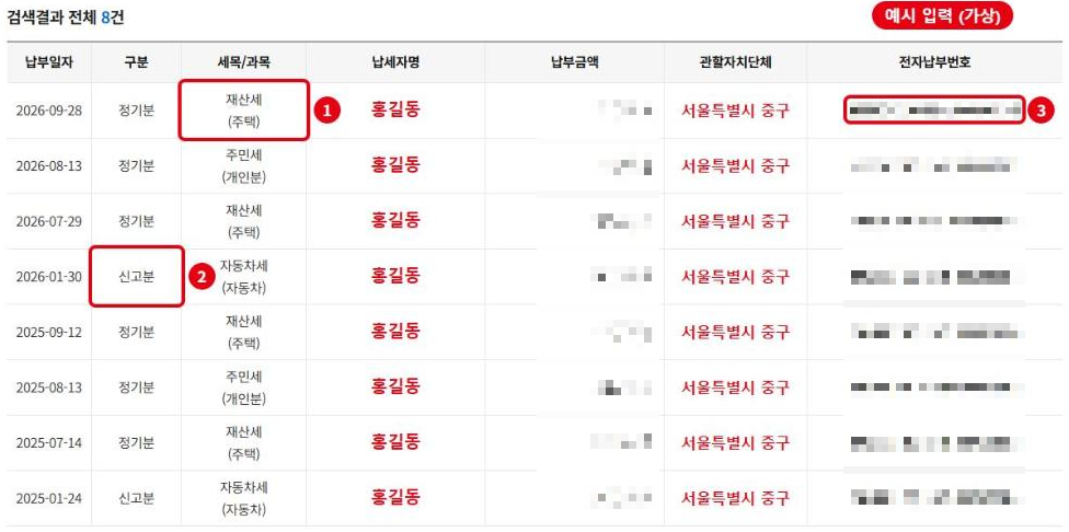 지방세 납부내역 목록(예시 입력, 가상): ① 세목, ② 신고분(자동차세 연납), ③ 전자납부번호를 누르면 상세·영수증