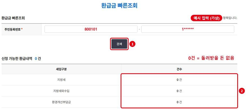 환급금 빠른조회(예시 입력, 가상): ① 검색, ② 신청 가능한 환급내역 건수(0건이면 돌려받을 돈 없음)