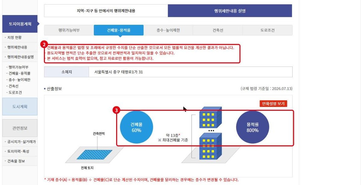 건폐율 용적률 산출정보 화면