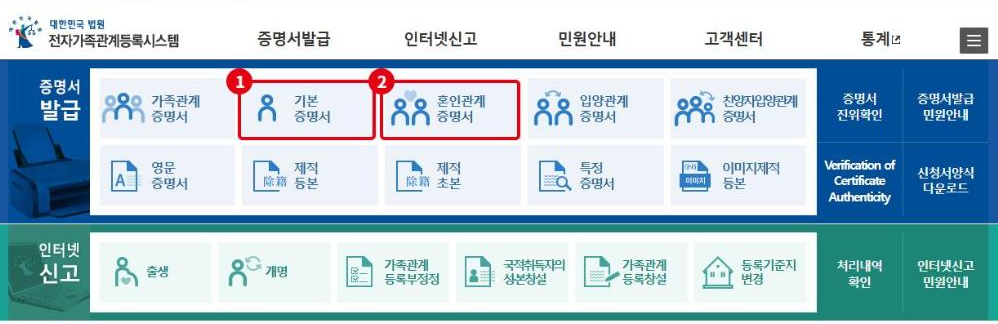 첫 화면입니다. ①기본증명서, ②혼인관계증명서.