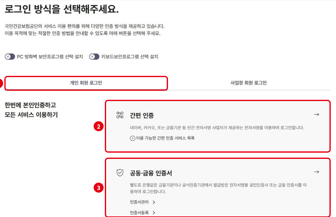 국민건강보험 로그인: ① 개인 회원 로그인, ② 간편 인증(네이버·카카오·금융기관), ③ 공동·금융 인증서