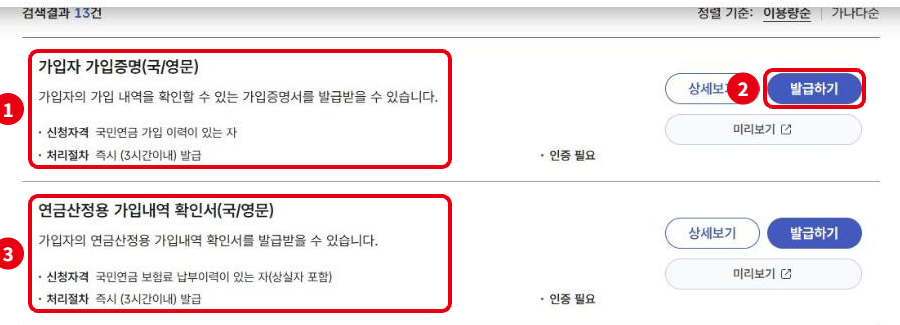 국민연금 전자민원 증명서 발급: ① 가입자 가입증명(국/영문), ② 발급하기, ③ 연금산정용 가입내역 확인서